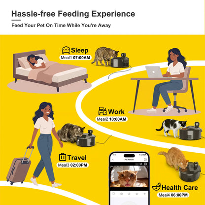Automatic Pet Feeder Wet Food with 304 Stainless Steel Bowl, Refrigerated Auto Cat Feeder with Semiconductor Cooling, 5 Fresh Meals for 3 Days, App-Controlled Pet Food Dispenser, HD Camera & 300° Wide-Angle Monitor, Meal Warming Function, Easy to Clean Su